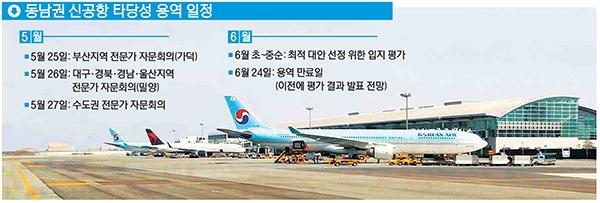 신공항3.jpg